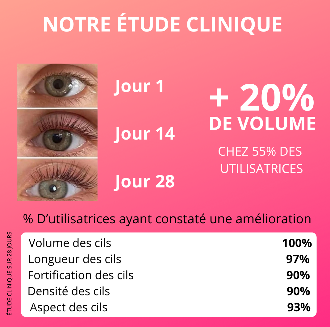 Sérum booster de cils